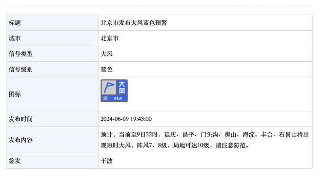 凯恩本场对阵狼堡数据：1进球1关键传球，评分7.0